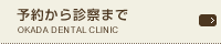 予約から診察まで