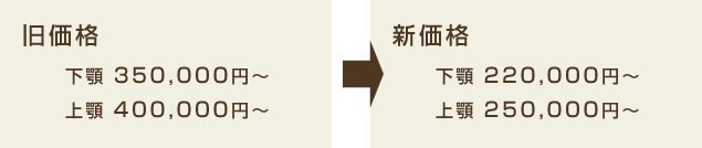 新価格　下顎220,000～　　上顎250,000円